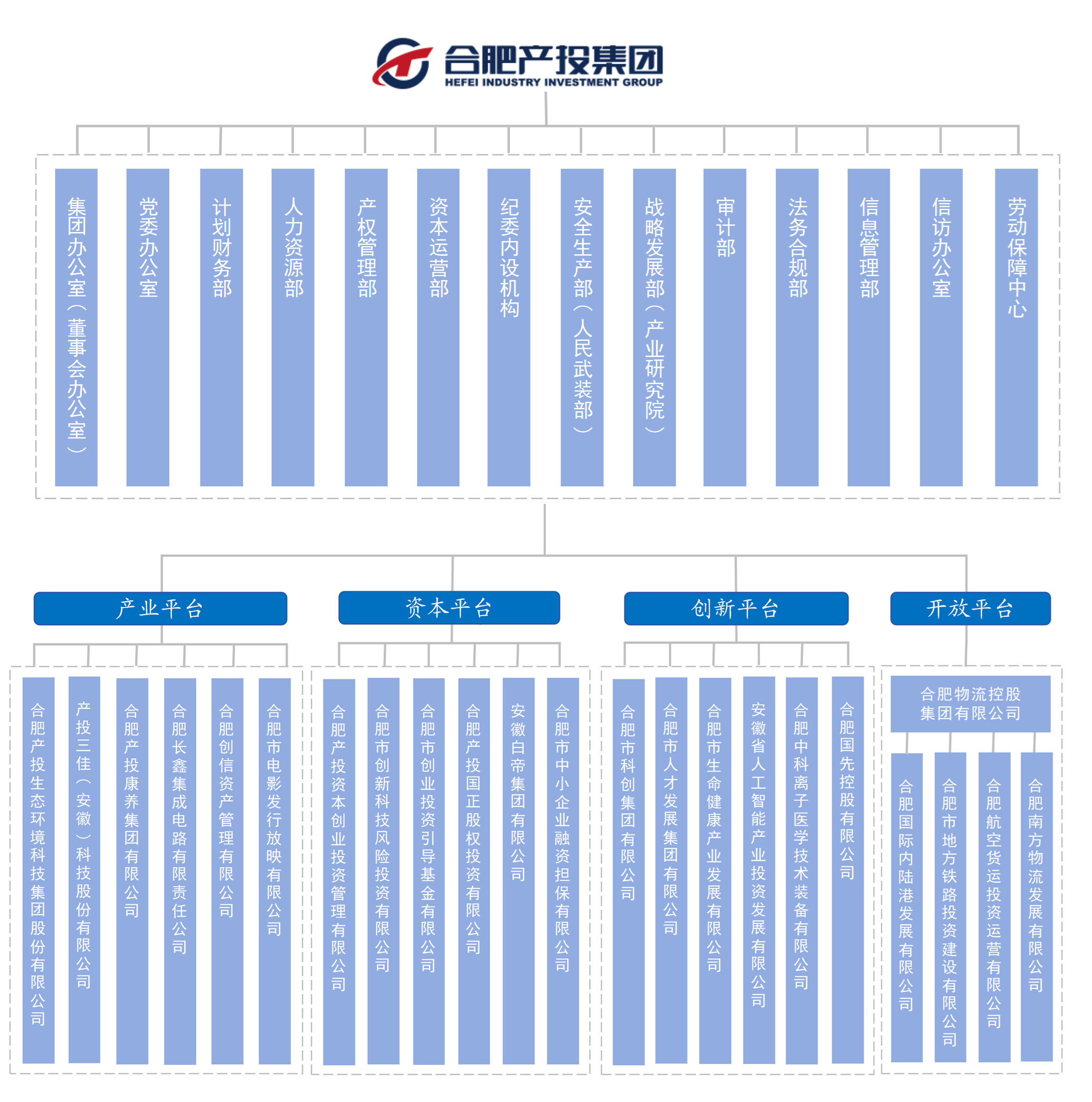 acee85091c13a564c36704d7789987e5